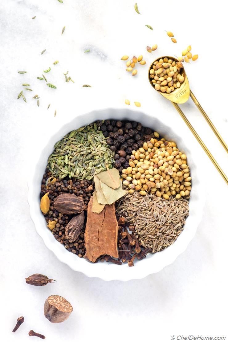 Garam Masala Recipe