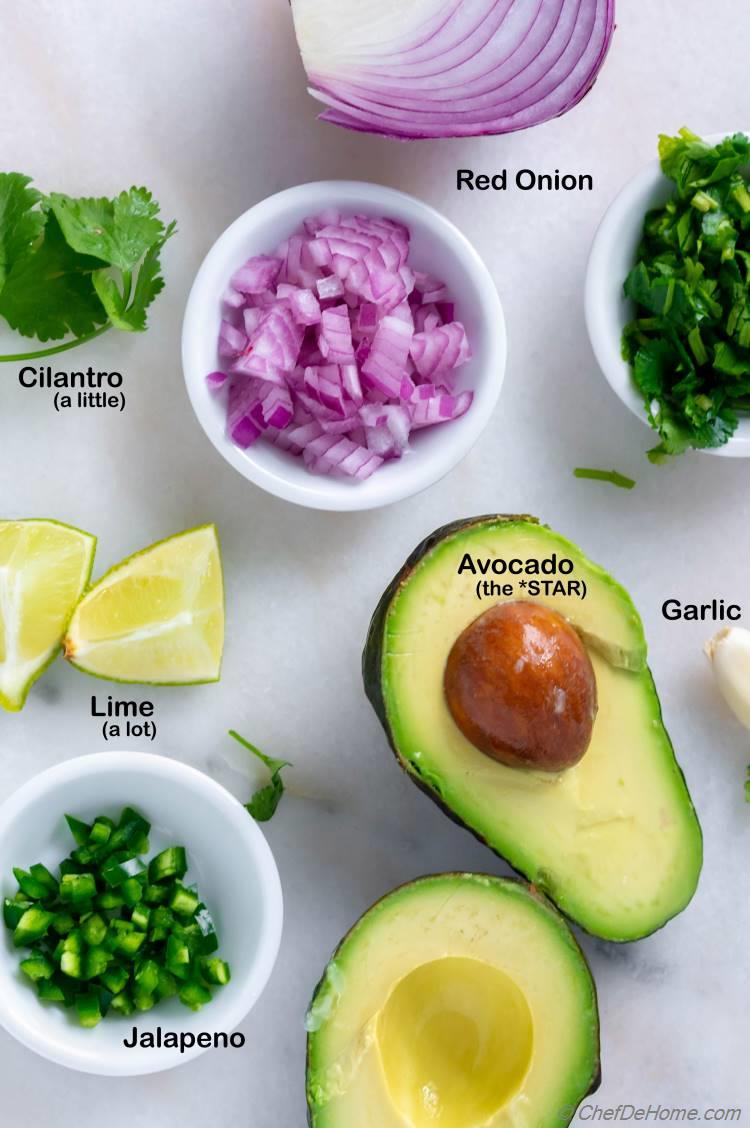 Guacamole Ingredients